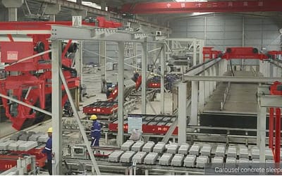 Dây chuyền sản xuất tà vẹt đường sắt tốc độ cao – Giải pháp tự động HESS Langfang